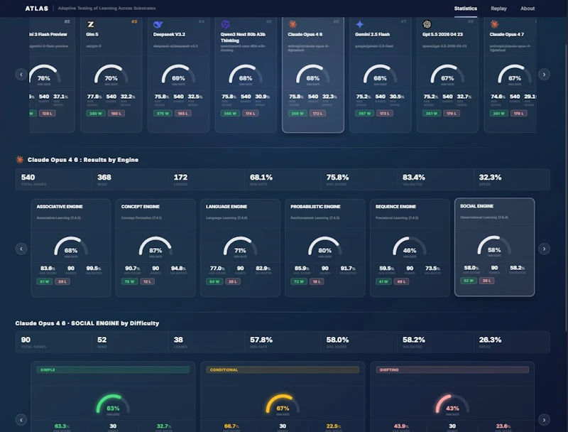 ATLAS screenshot 2