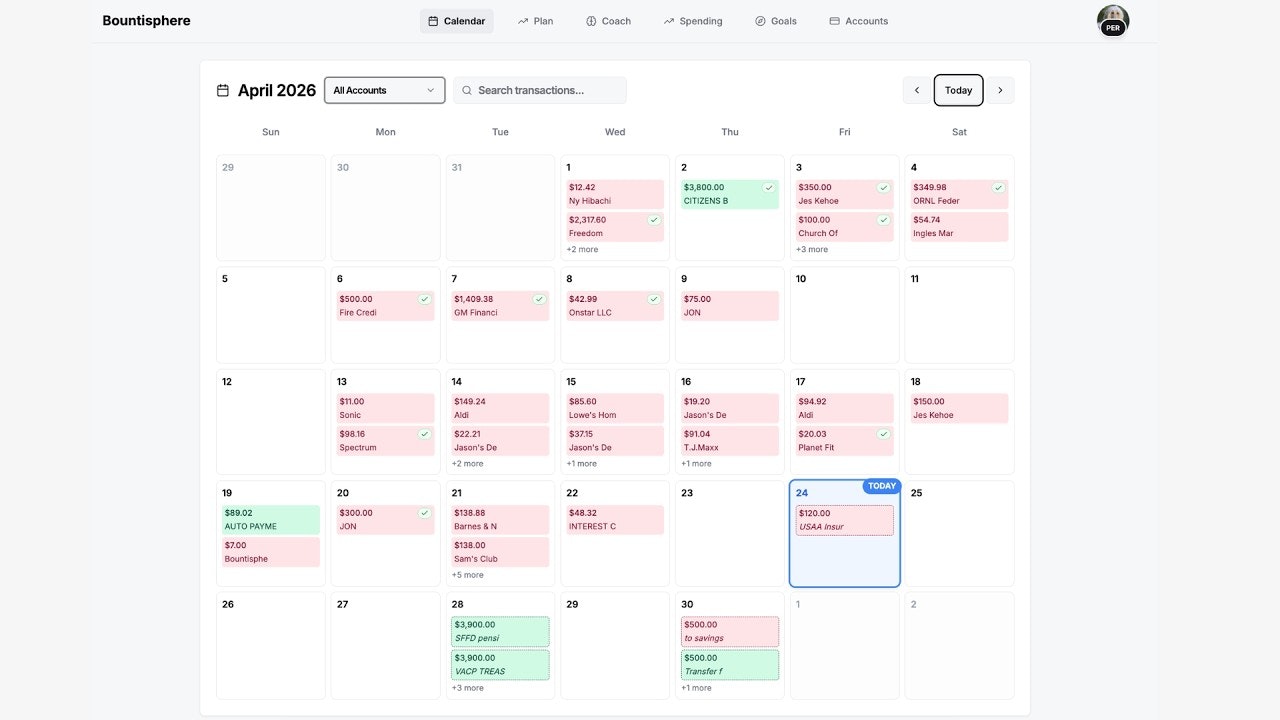 Bountisphere gallery image