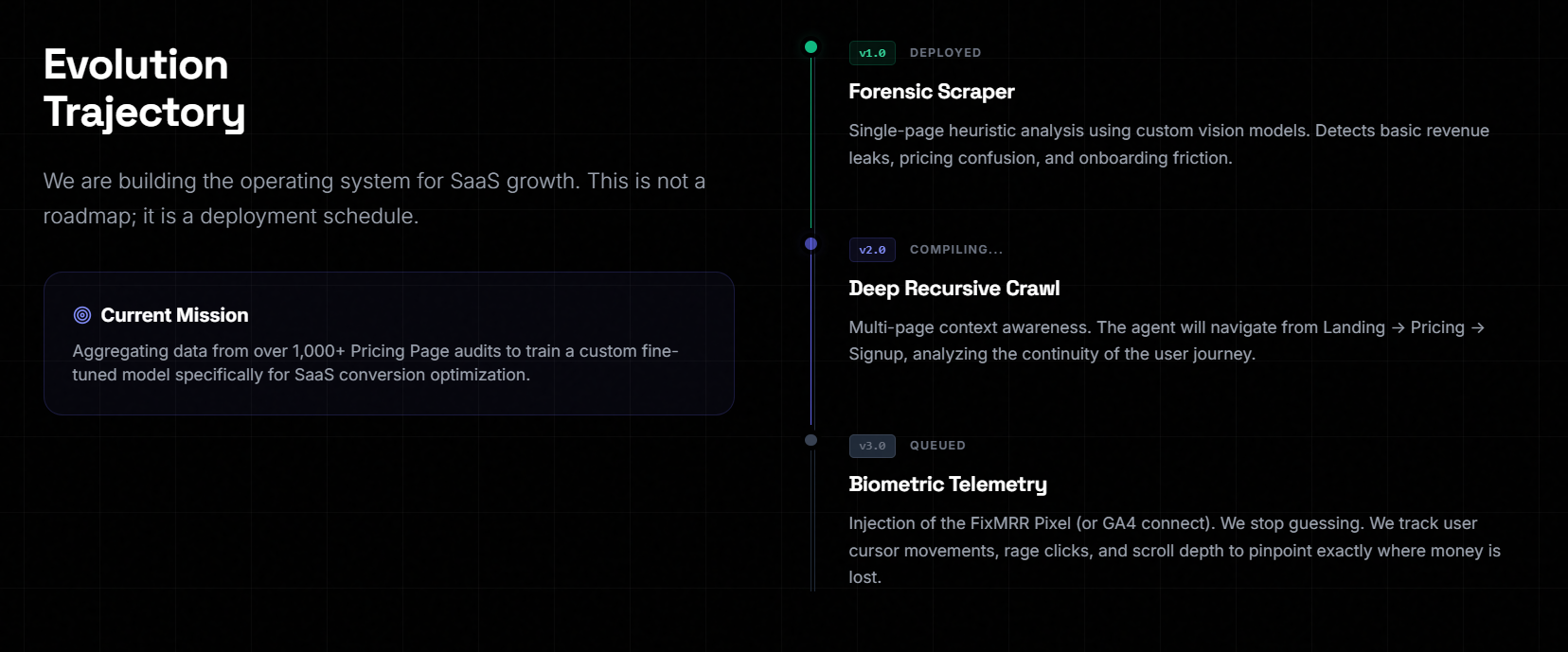 FixMRR gallery image