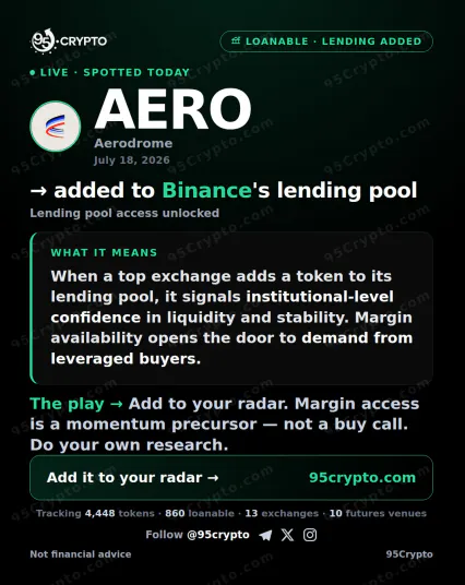 95Crypto gallery image