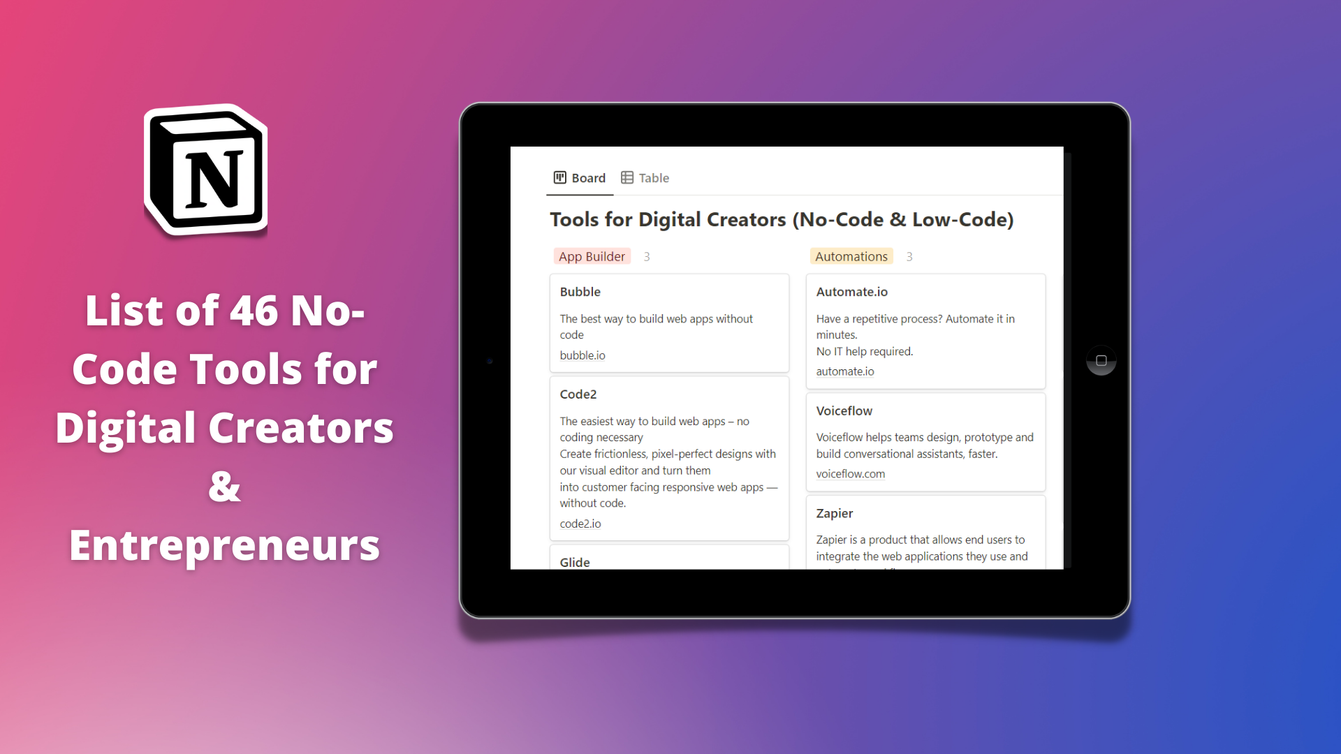 Digital Entrepreneur Bundle for Notion gallery image