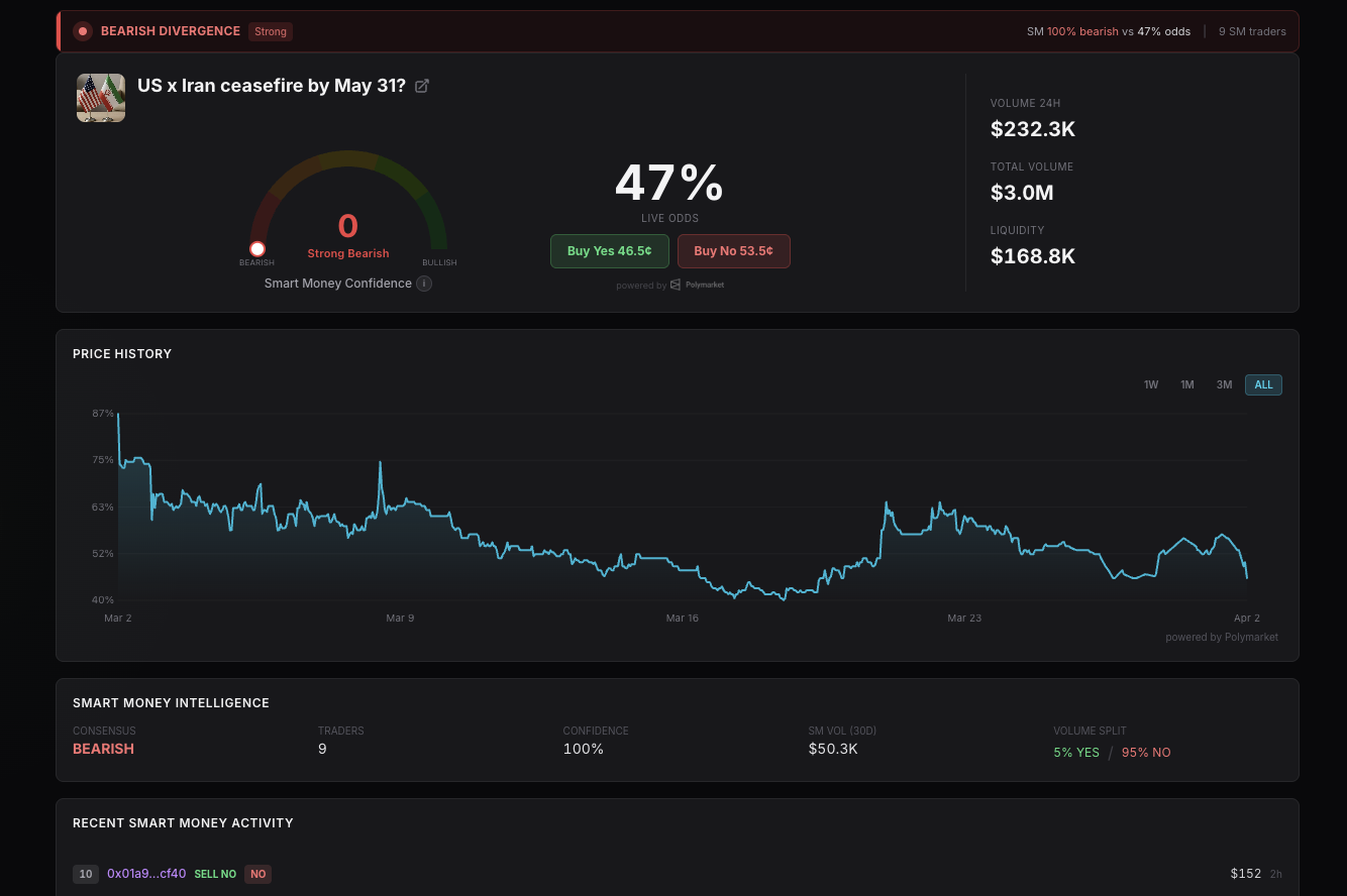 Luma Intelligence gallery image