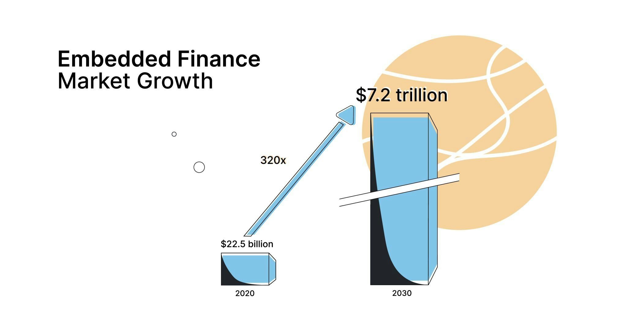 Verified Payments gallery image