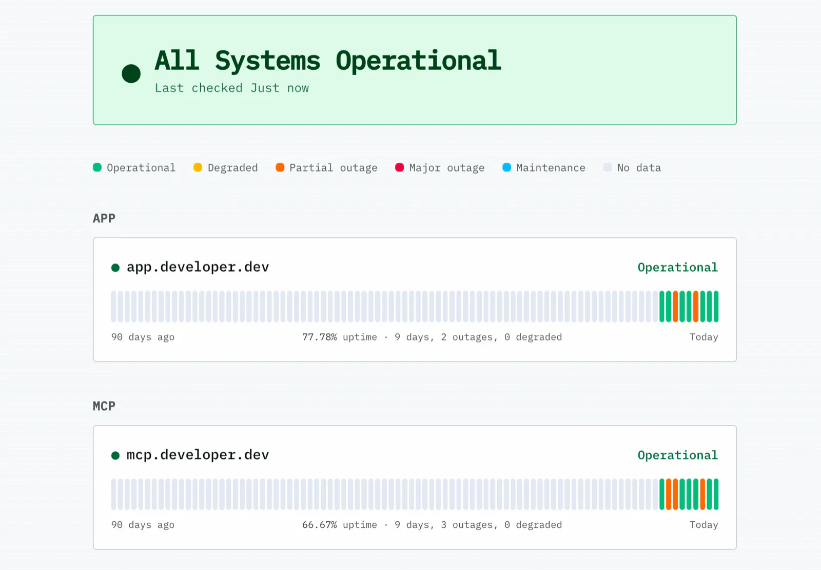 Uptimepage screenshot 3