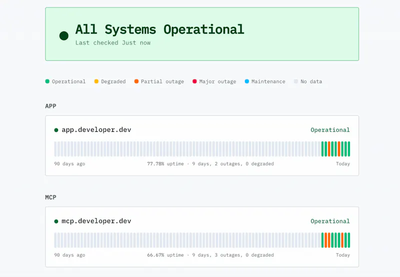 Uptimepage screenshot 3