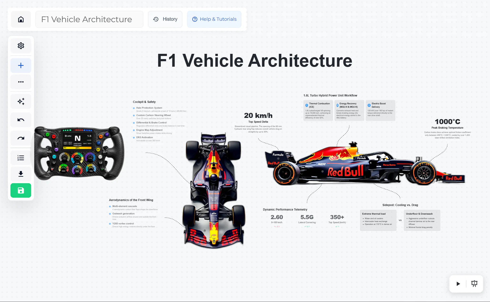 ZoomFlow gallery image