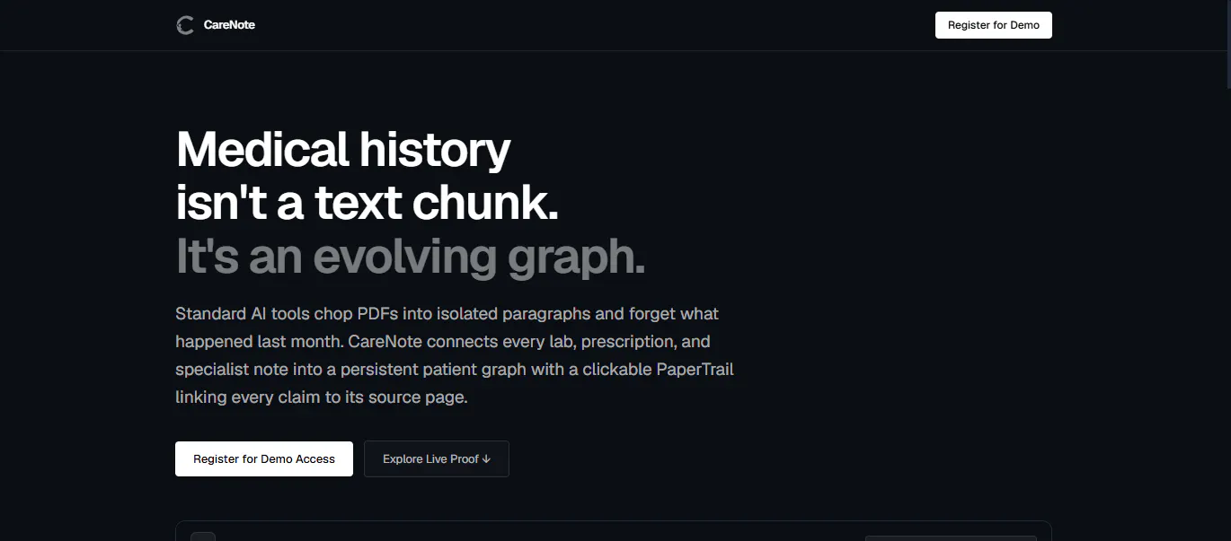 CareNote gallery image