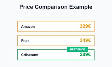 PriceWatch gallery image