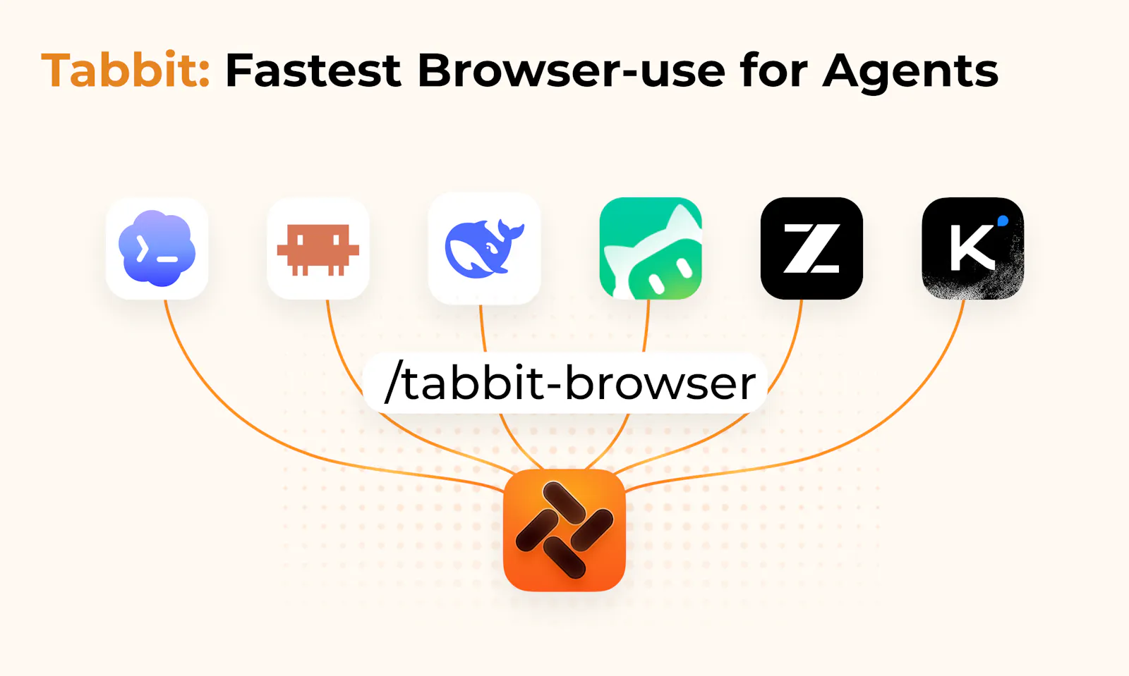 Tabbit AI  screenshot 2