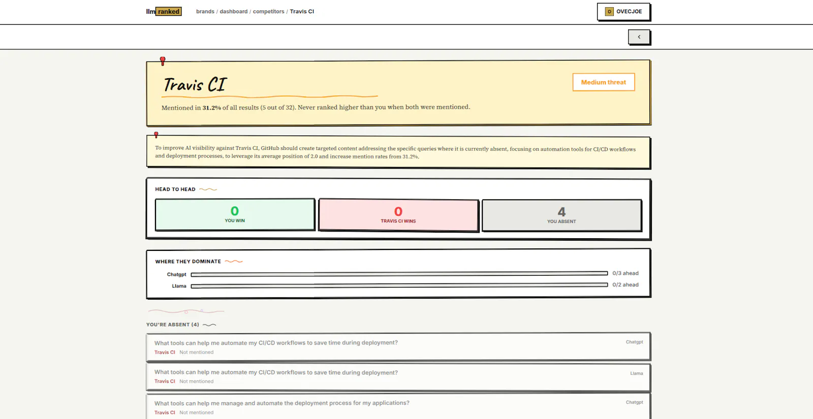 LLMRanked screenshot 7