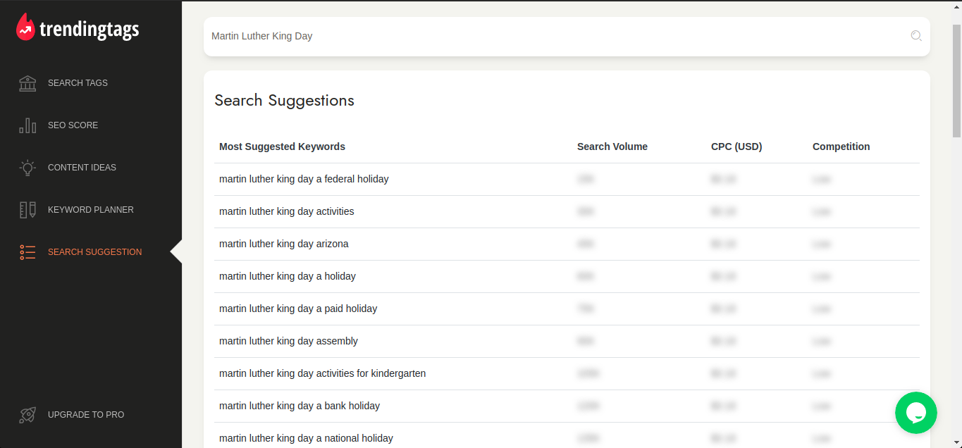 TrendingTags gallery image