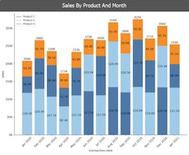 VizPick gallery image