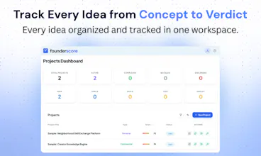 founderscore gallery image