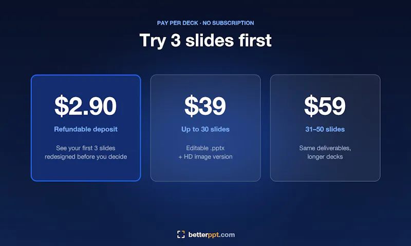 BetterPPT screenshot 8