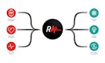RookMotion - Biomarker & Wearable API image