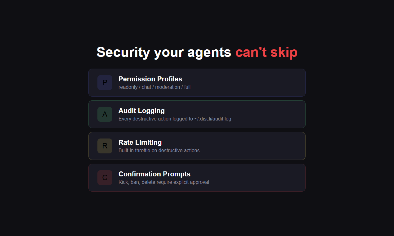 discli gallery image