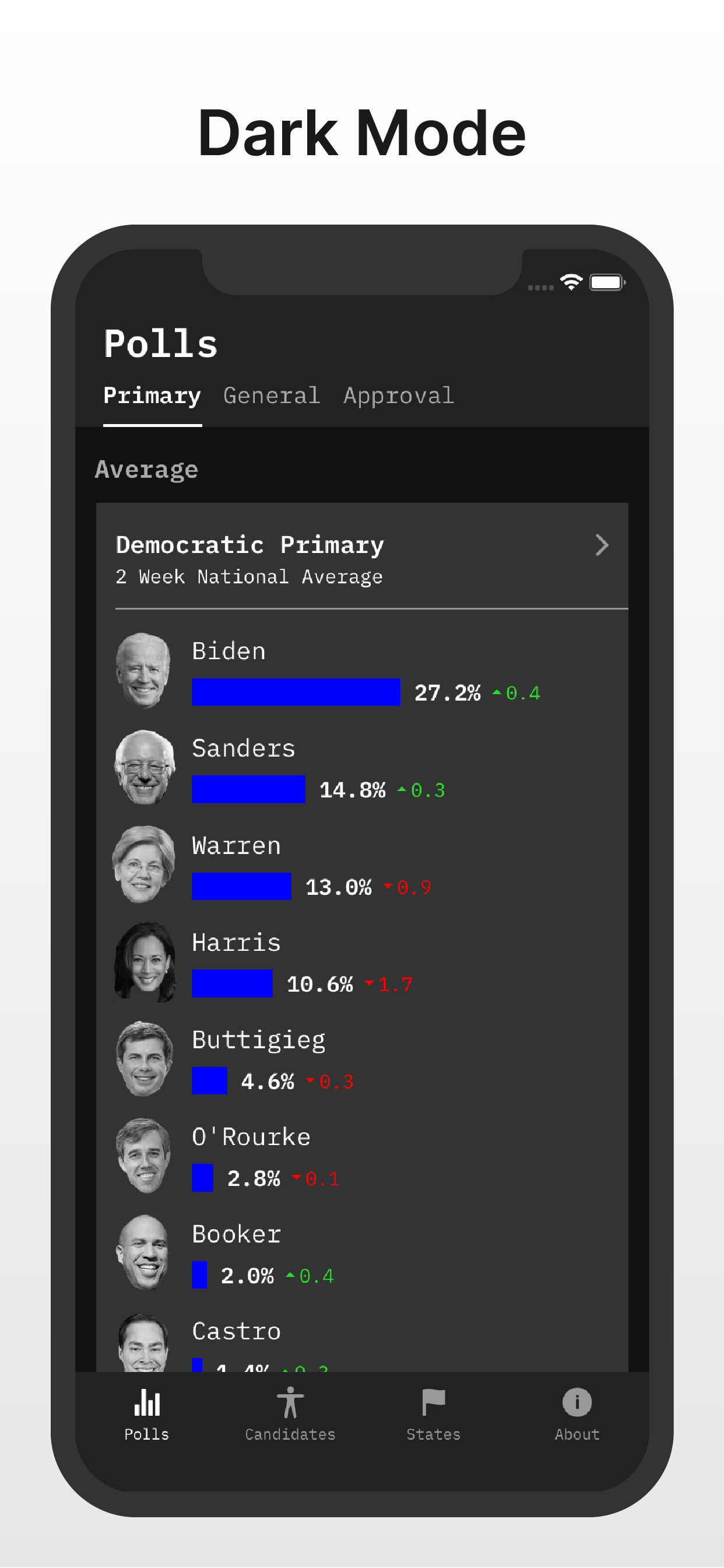 PocketPolls gallery image