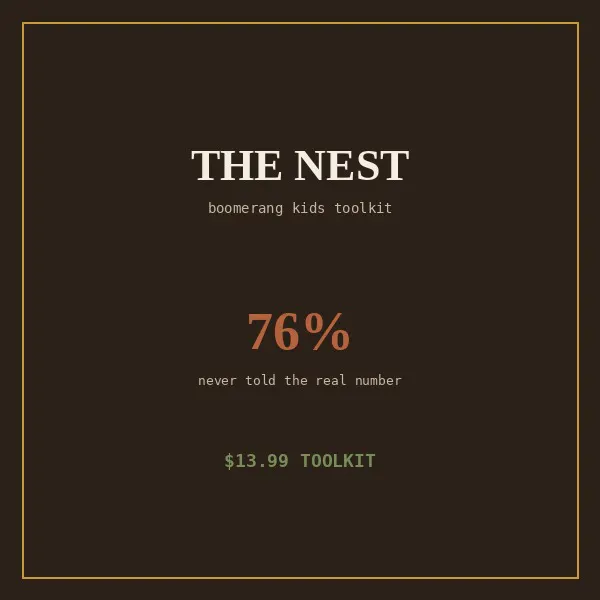 The Nest-Boomerang Kids Money Boundaries