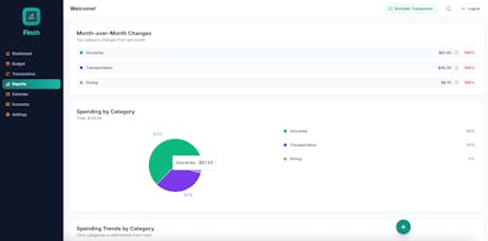 MyFinch gallery image