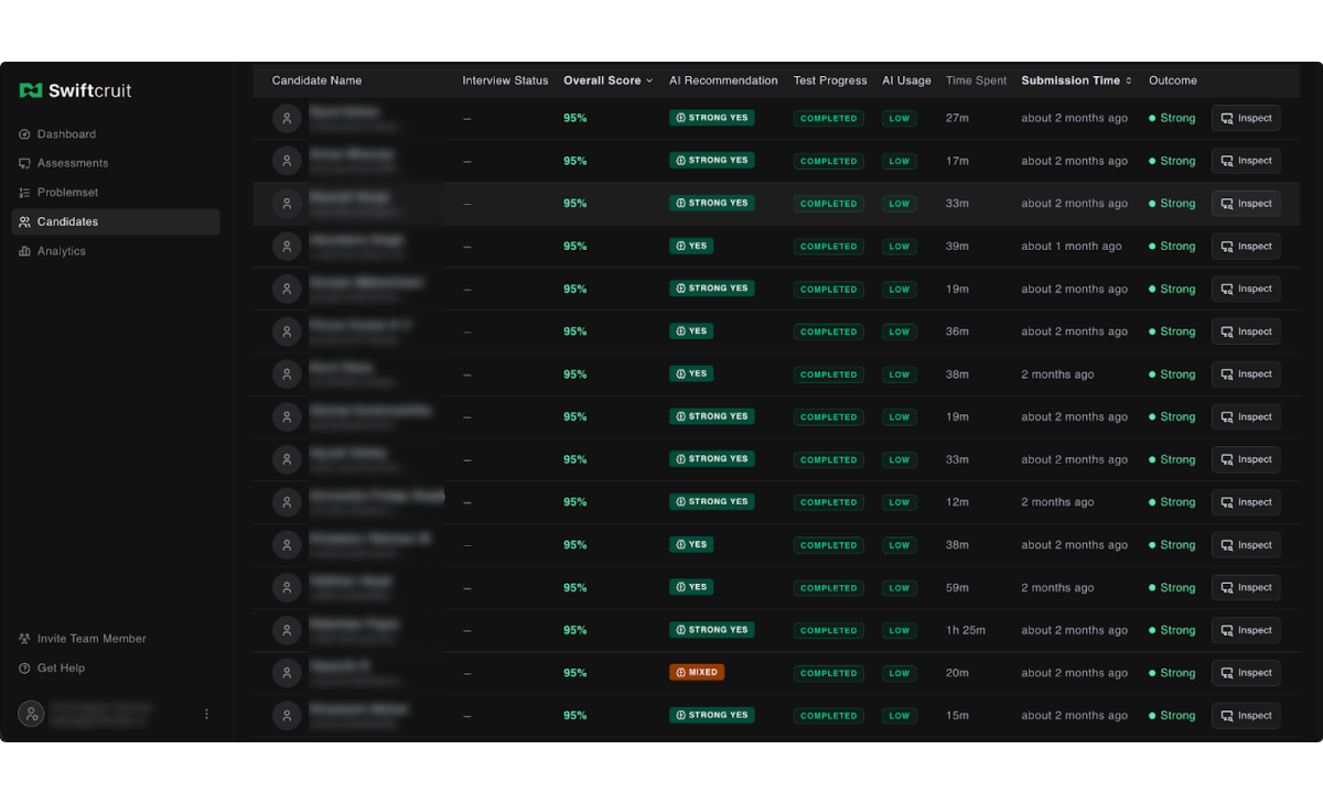 Swiftcruit gallery image