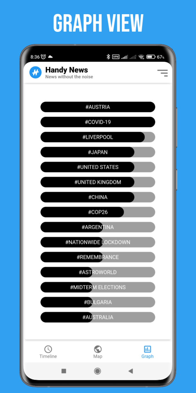 Handy News gallery image