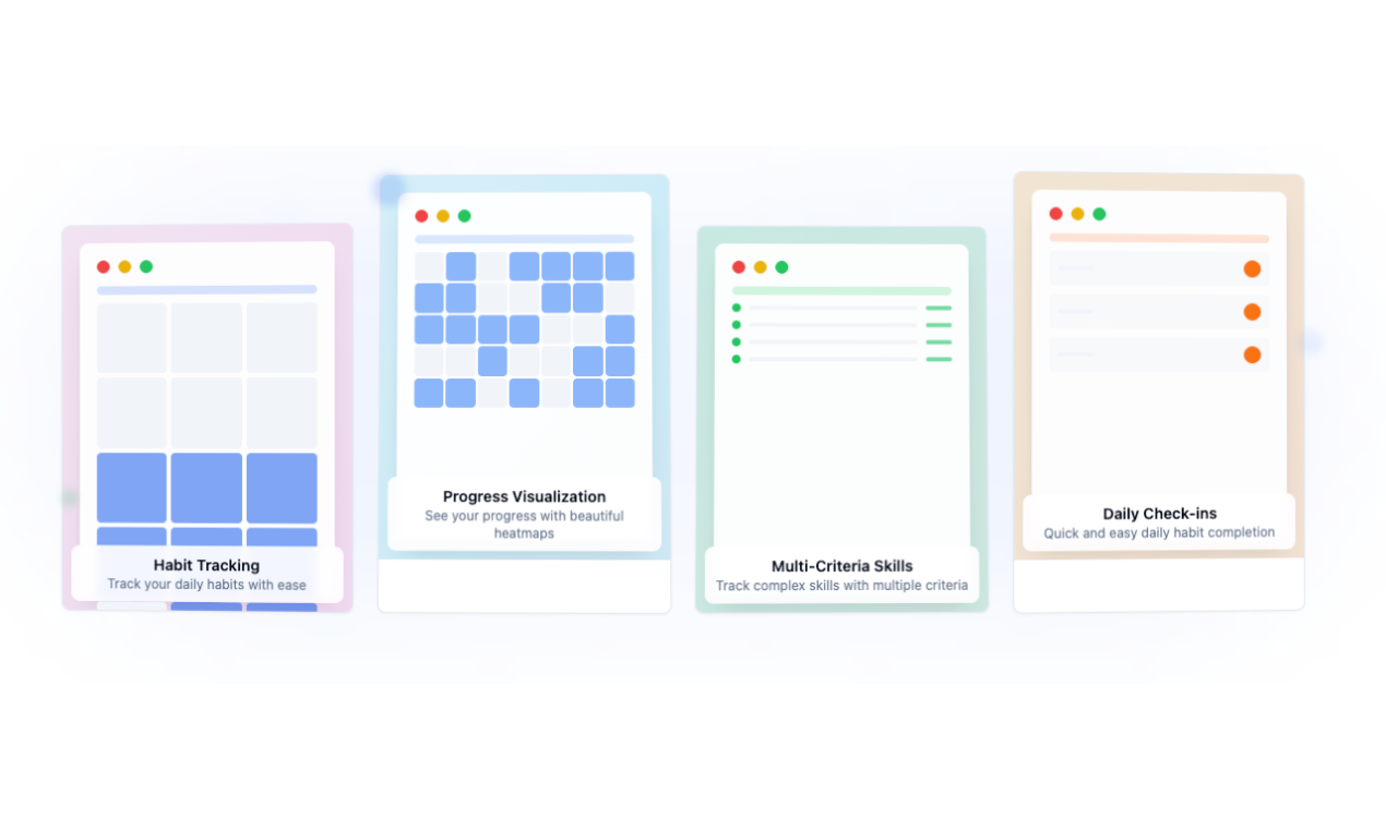 The Magic Habit gallery image