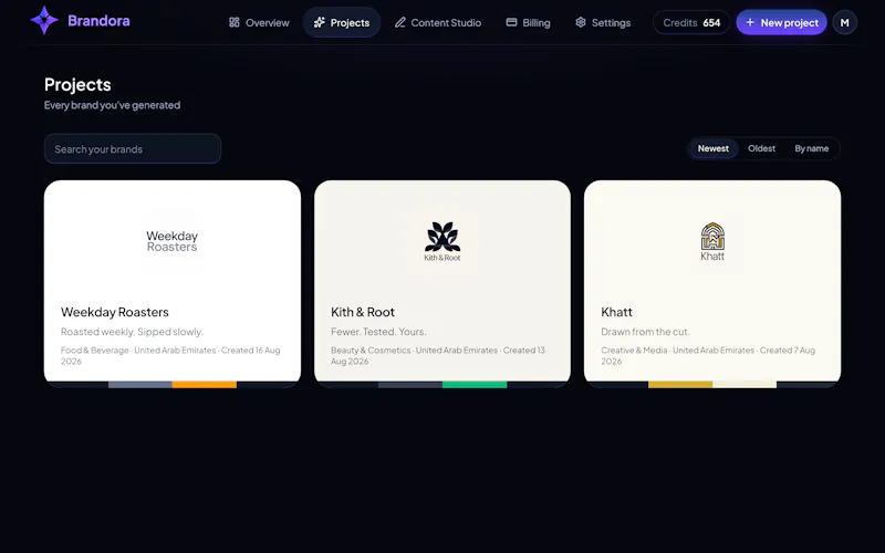 Brandora screenshot 3