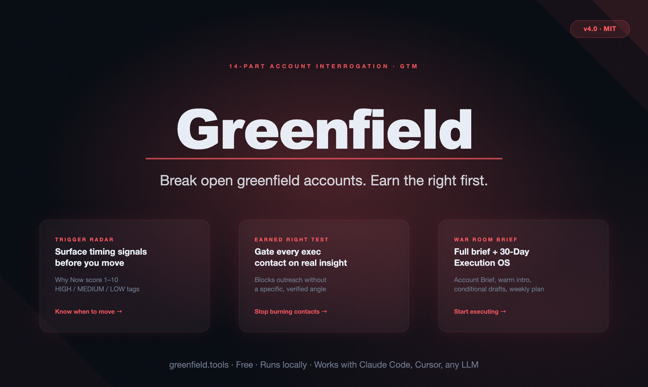 Greenfield gallery image