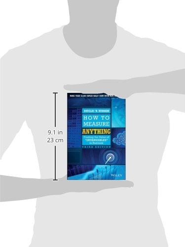 How to Measure Anything: Finding the Value of Intangibles in gallery image