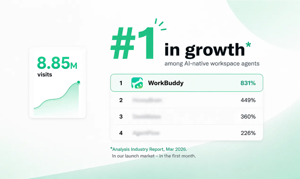 WorkBuddy gallery image