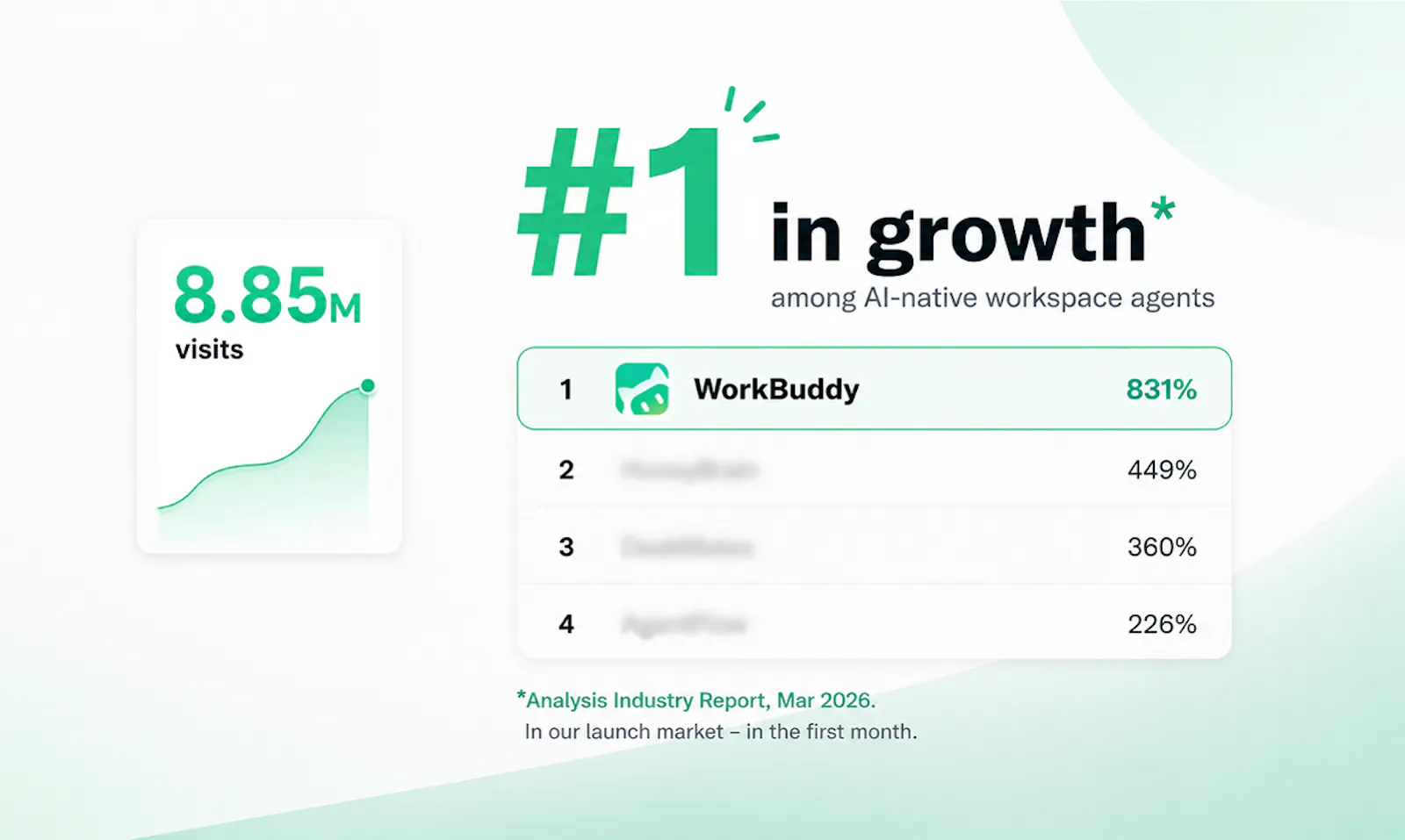 WorkBuddy screenshot 8