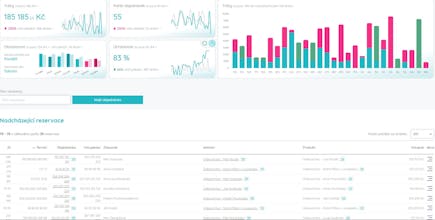 Booqito gallery image