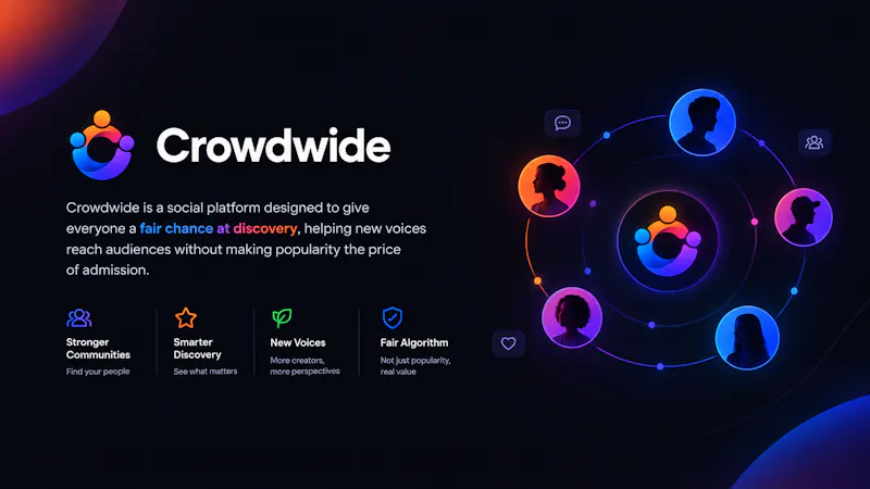 Crowdwide screenshot 1