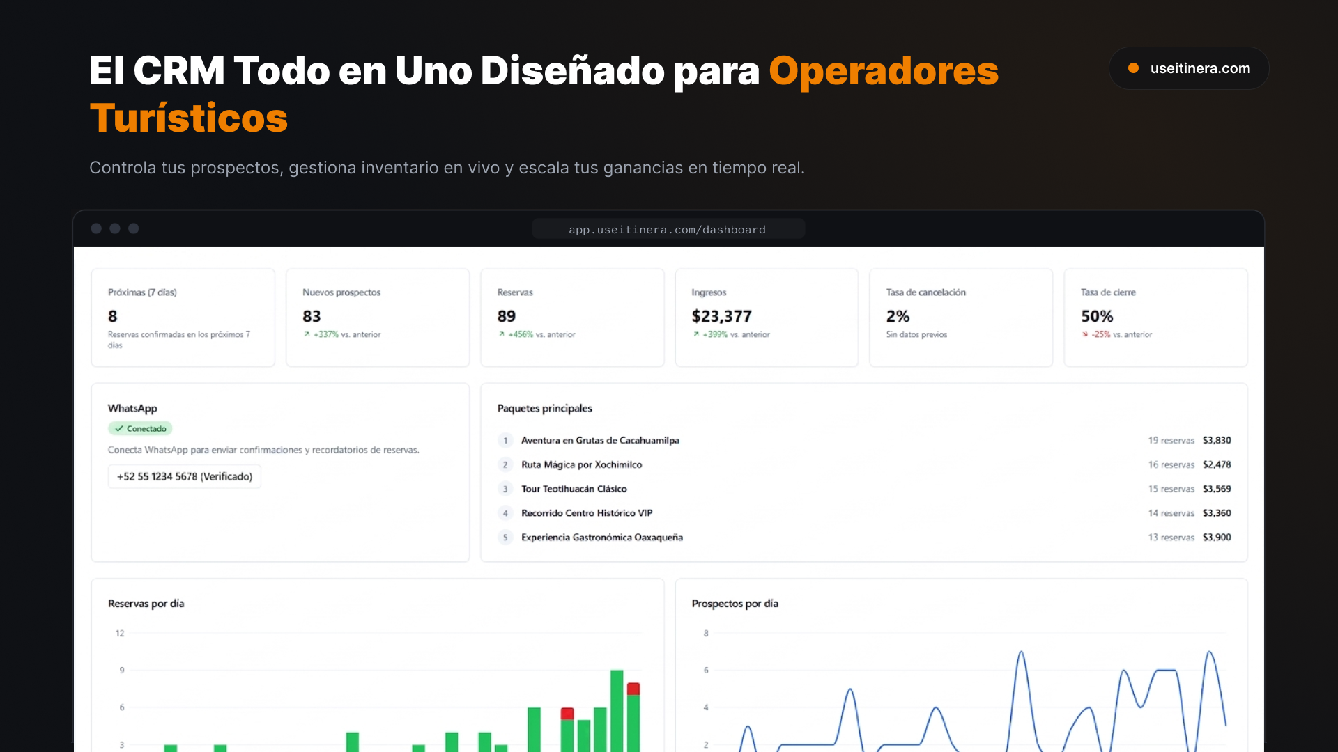 Itinera CRM gallery image