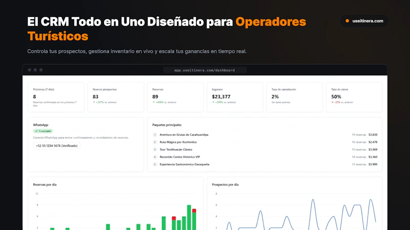 Itinera CRM screenshot 1