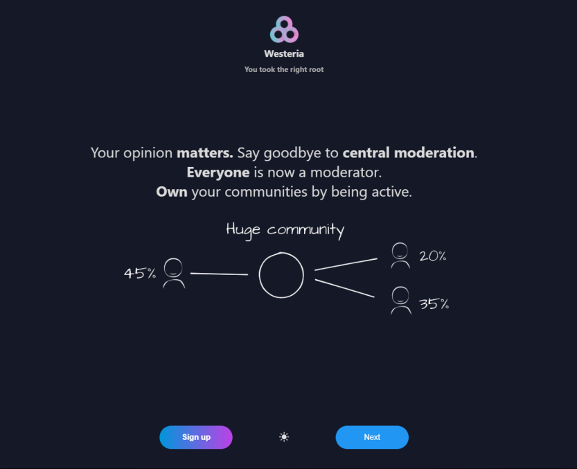 Westeria App gallery image