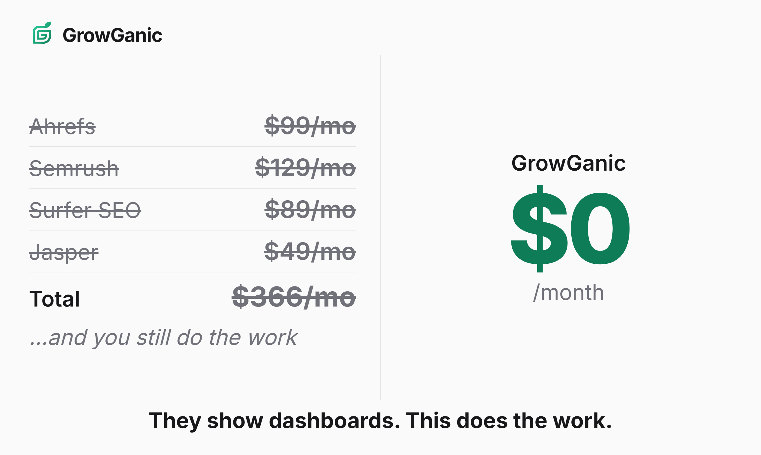 GrowGanic gallery image