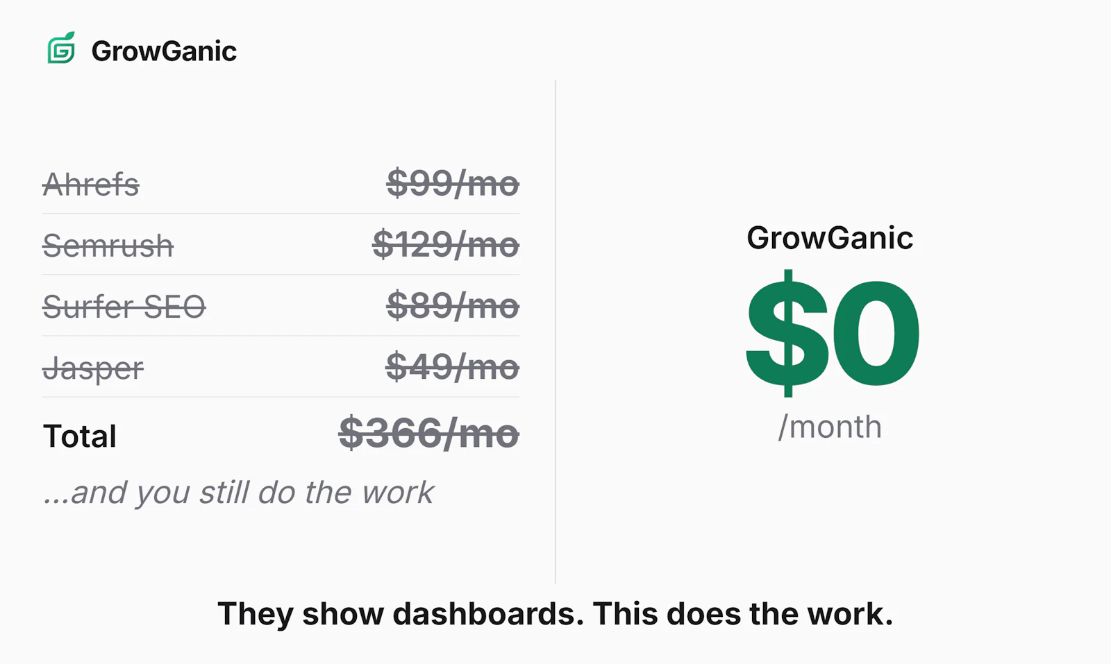 GrowGanic screenshot 4
