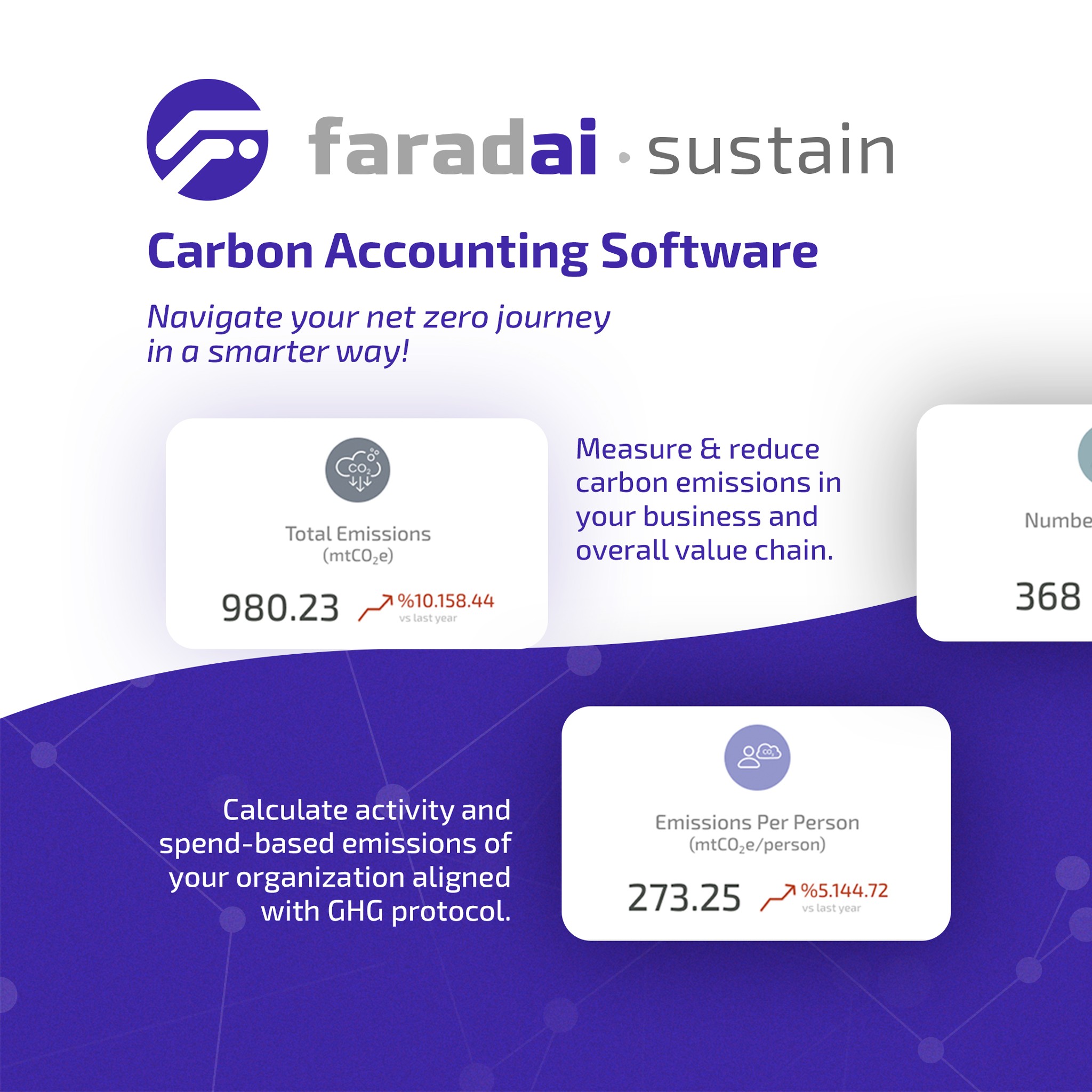 Faradai Sustain media 2