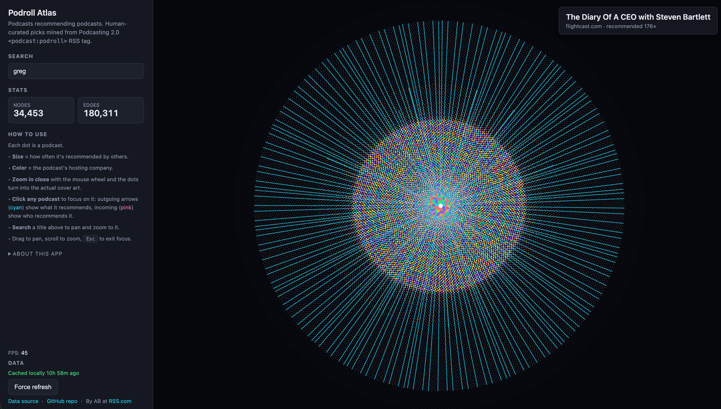Podroll Atlas gallery image