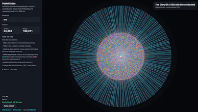Podroll Atlas gallery image