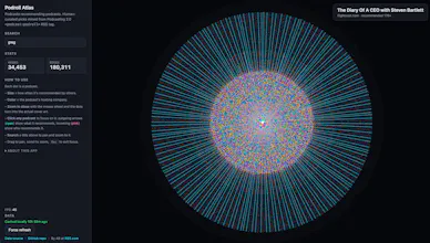 Podroll Atlas gallery image