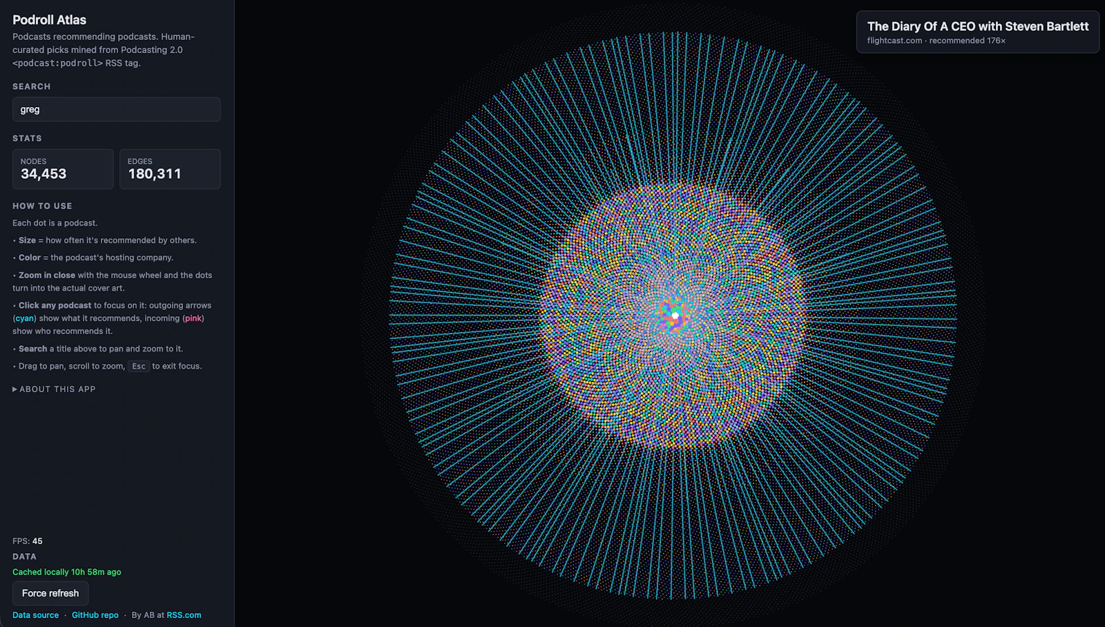Podroll Atlas screenshot 2