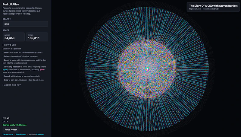 Podroll Atlas screenshot 2