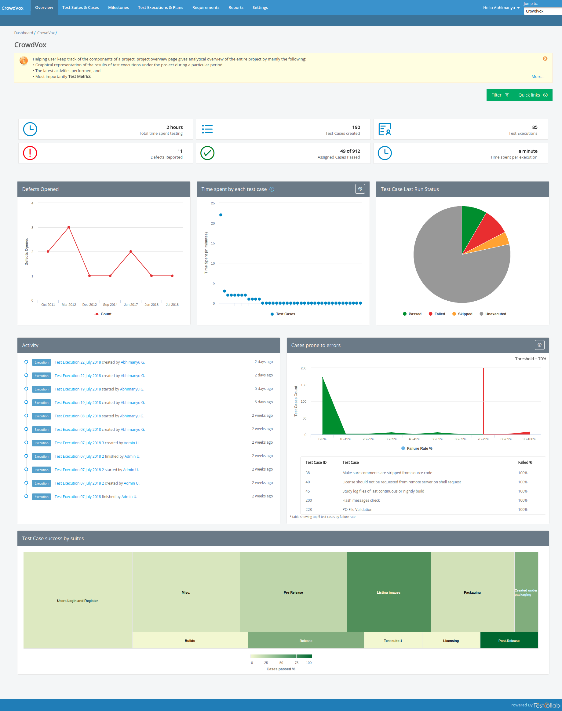 Test Collab gallery image