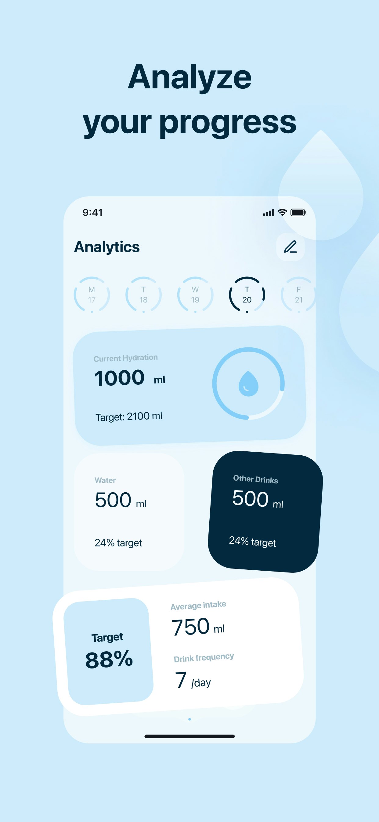 Water - Tracker/Reminder media 2