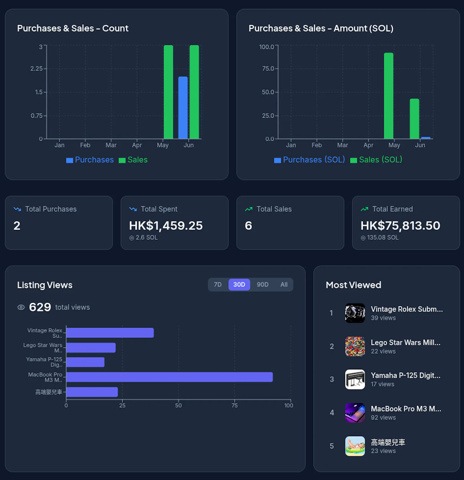 TradeVerse - P2P Marketplace screenshot 4