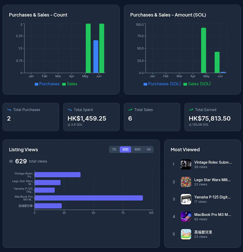 TradeVerse - P2P Marketplace screenshot 4