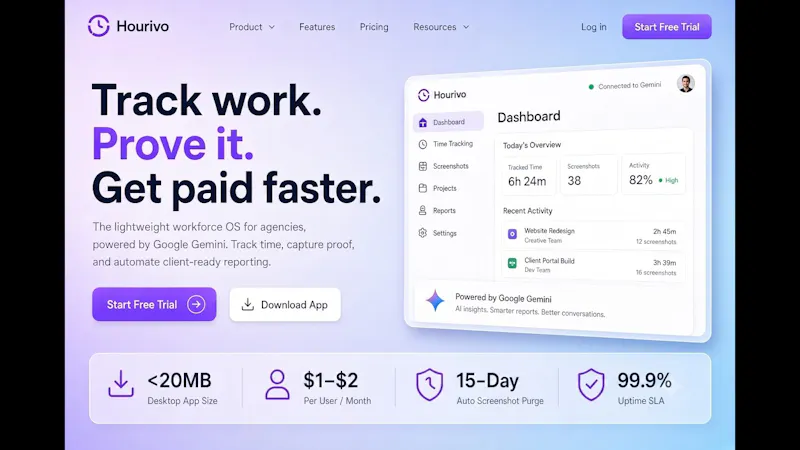 Hourivo screenshot 1 (video preview)