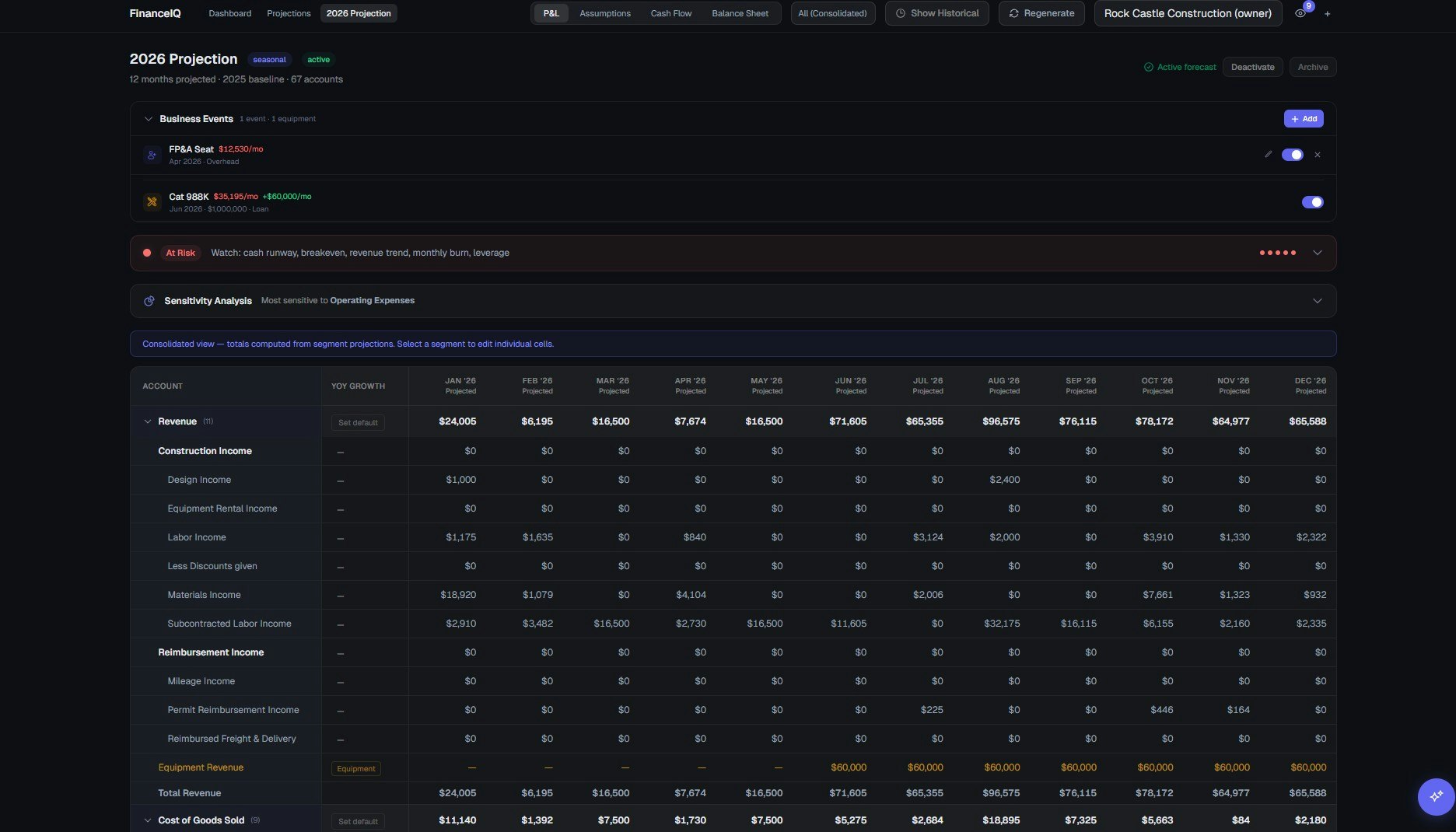 FinanceIQ gallery image